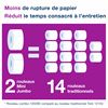 Tork Dispenser Toilet Paper Mini Jumbo T2