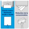 Hand towel dispenser Tork Matic intuition H1 White