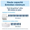 Toilet paper dispenser Tork Smartone white