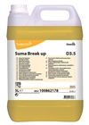Kitchen maintenance product