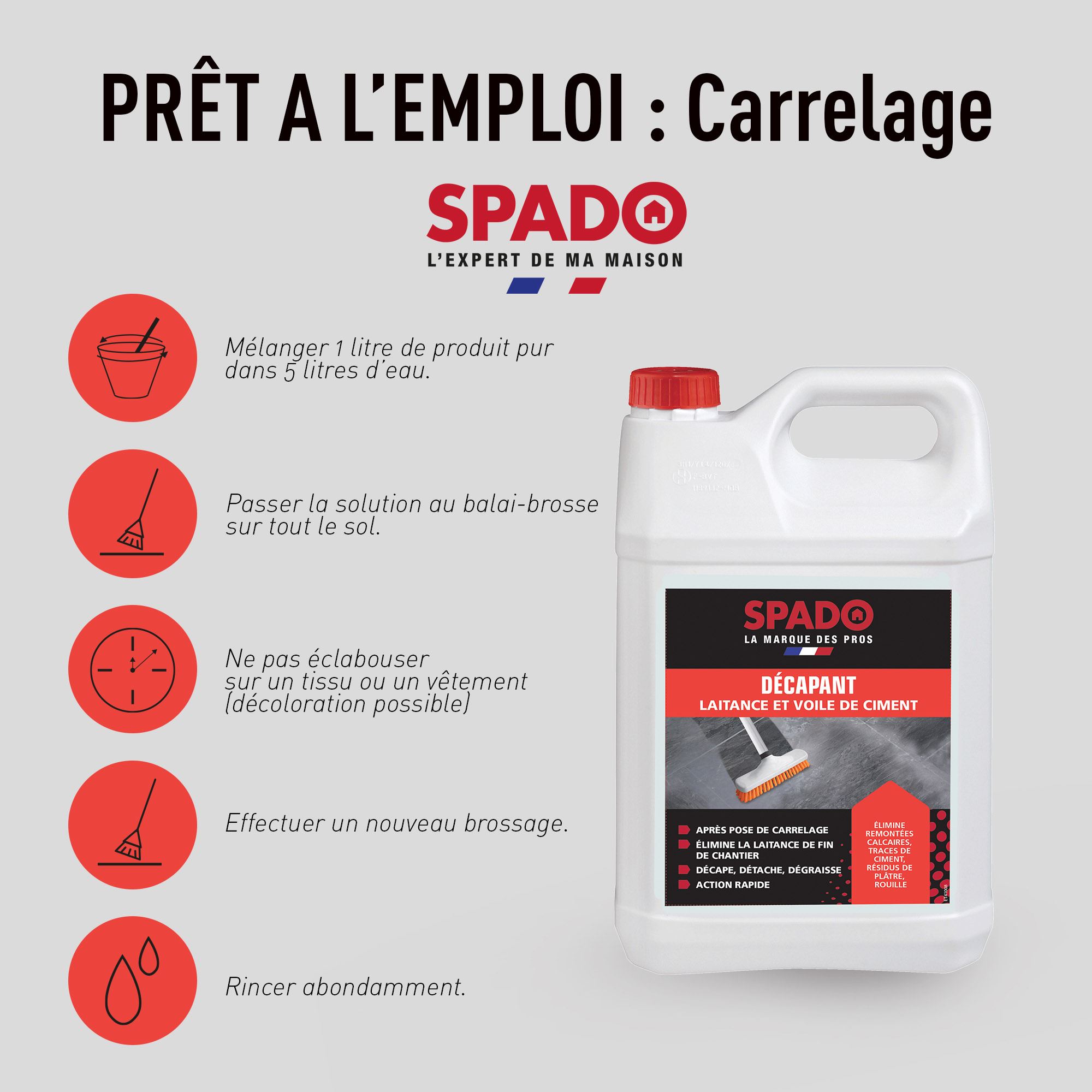 SPADO nettoyant haute pression 5L