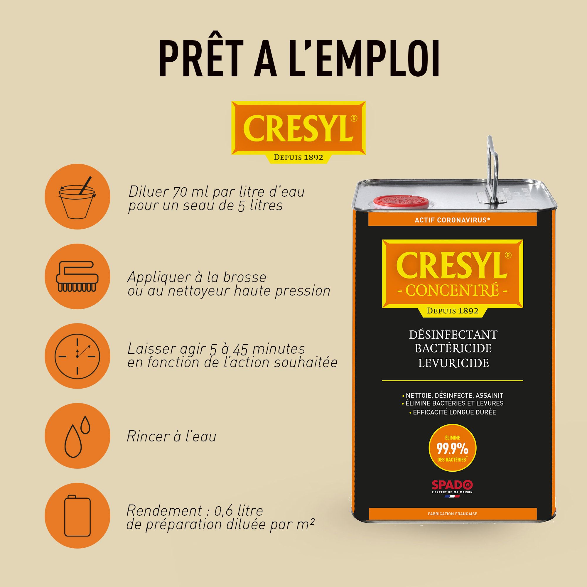 CRESYL 5 LITRES PRO NETTOYANT DESINFECTANT BACTERICIDE FONGICIDE