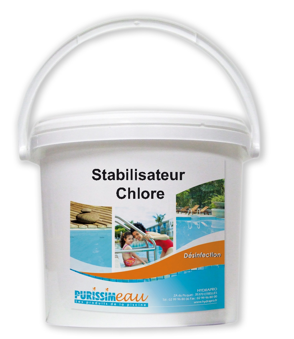 how to put chlorine stabilizer in above ground pool