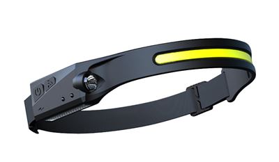 Rechargeable LED headlamp