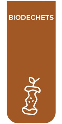 Selective sorting label for biowaste