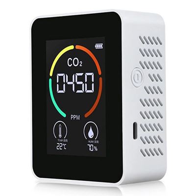 CO2 detector