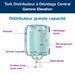 Tork central wire feed dispenser M2 turquoise